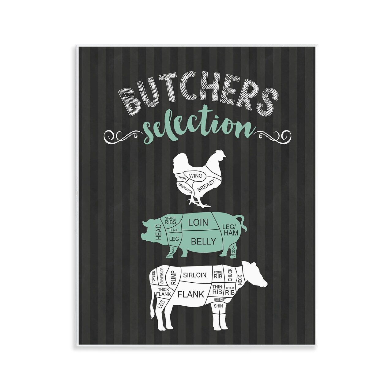 Stupell Industries Butchers Selection Black & Green Wall Plaque, design by Lettered and Lined